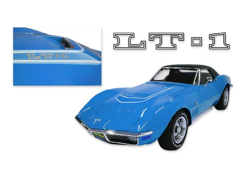 Decals Corvette 7072CVT