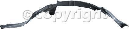 Fenders Parts Train 9081-1