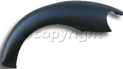 Fenders Parts Train 20201