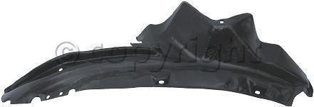 Fenders Parts Train 7541-1