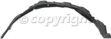 Fenders Parts Train 3741-5