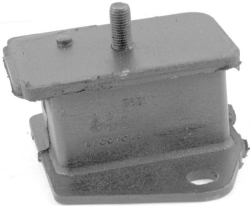 Engine Mounts Anchor 8110