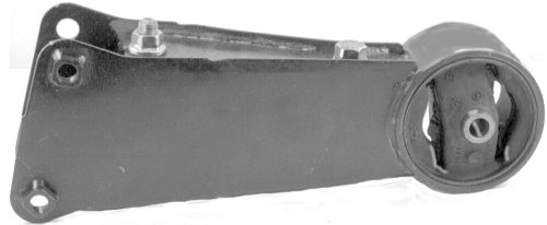 Engine Mounts Anchor 8677