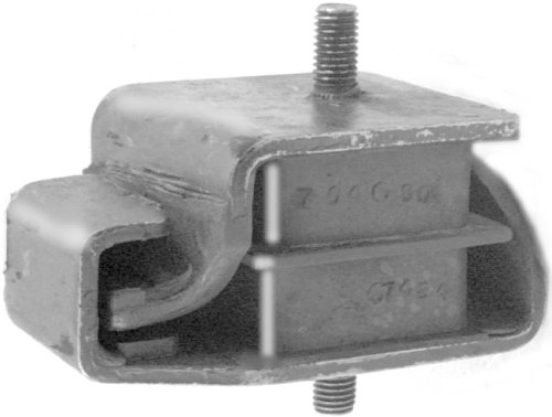 Engine Mounts Anchor 8641