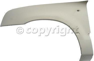 Fenders Parts Train M220124