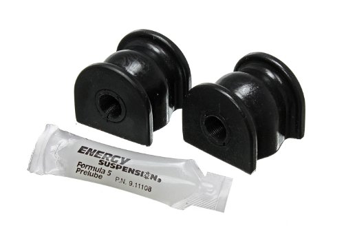 Bushings Energy Suspension 16.5135G