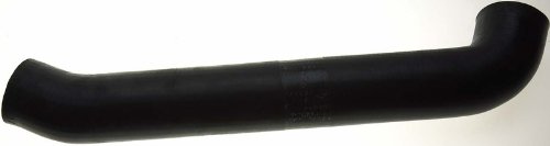 Radiator Gates 21287