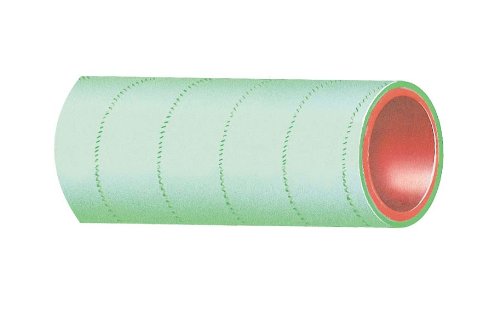 Categories Gates 24814