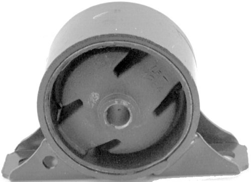 Engine Mounts Anchor 8112