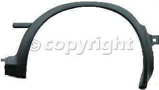 Fenders Parts Train V140