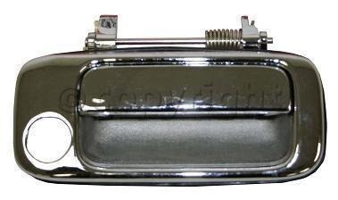 Body Parts Train T462125