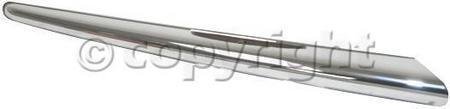Bumper Covers Parts Train T070303