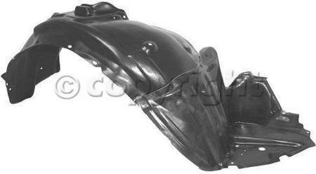 Fenders Parts Train T222149