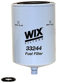 Filters Wix 33244