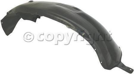 Fenders Parts Train F222152