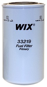 Filters Wix 33219