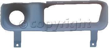 Bumper Guards Parts Train D015501