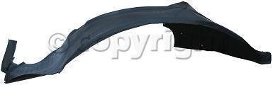 Fenders Parts Train F220901