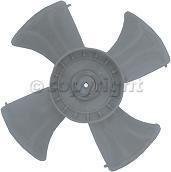Refrigerants Parts Train H190503