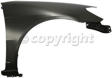 Fenders Parts Train H220147