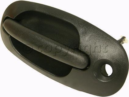 Body Parts Train D462126