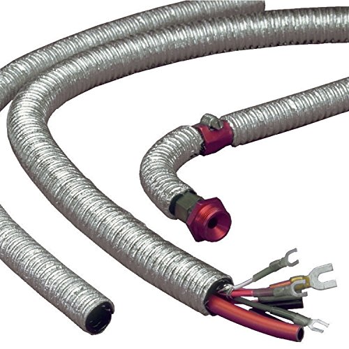 Heat Shields Design Engineering 010414