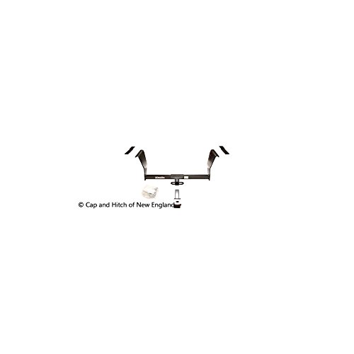 Receivers Draw-Tite 24620