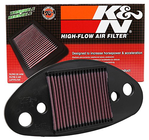 Air Filters K&N SU-8001