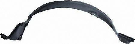 Fenders Parts Train 4526-geo-metr