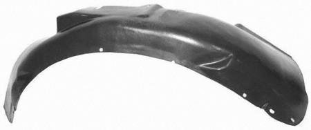 Fenders Parts Train A222121-audi-s6