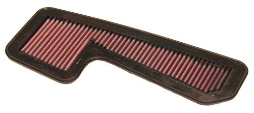 Air Filters K&N 33-2855