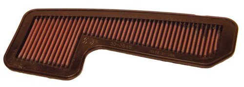 K&N 33-2845 High Performance Replacement Air Filter Air Filters K&N 33-2845