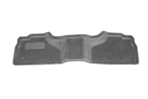 Custom Fit Nifty 617971