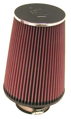 Air Filters K&N RC-5106