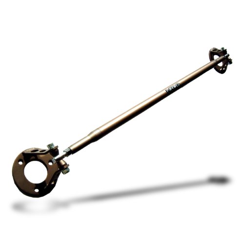 Categories NRG Innovations CSI-405