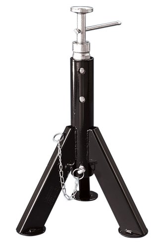 Jacks Camco 57371