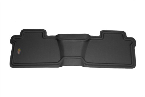 Custom Fit Nifty 422901