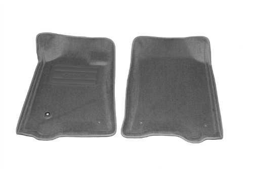 Custom Fit Nifty 606237