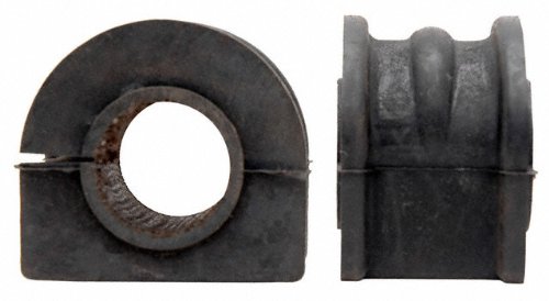 Bushings McQuay-Norris FA7033