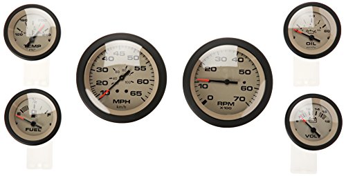 Gauge Sets Sierra International 65485P