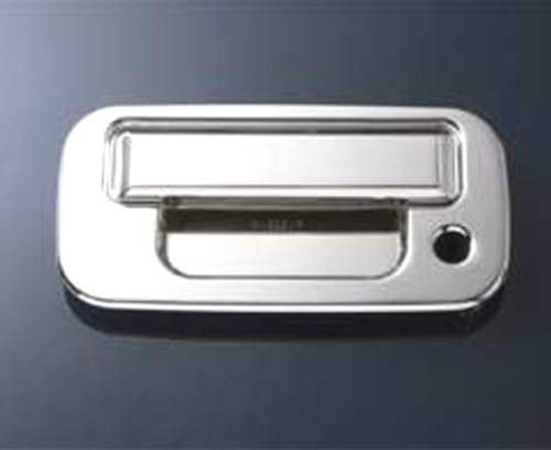 Categories All Sales 523C