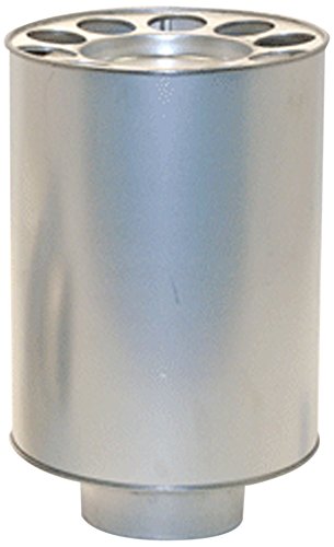 Categories ACDelco A2535C
