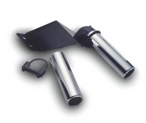 Pipes All Sales 7000