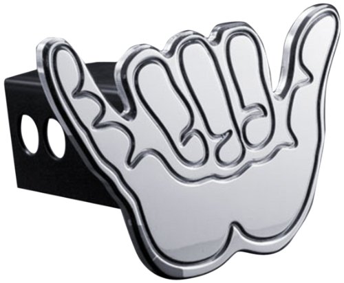 Hitch Covers All Sales 1025