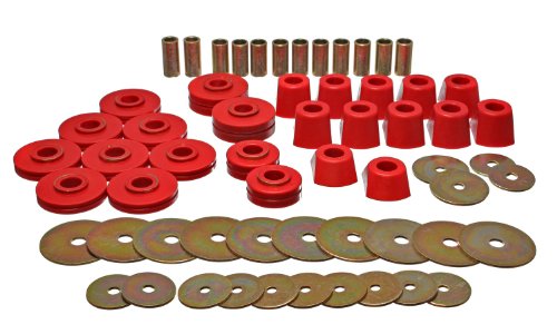 Energy Suspension 3.4110R Body Mount Set for GM Blazer 4WD Shocks, Struts & Suspension Energy Suspension 34110R