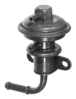 Pressure Regulators Wells PR4066