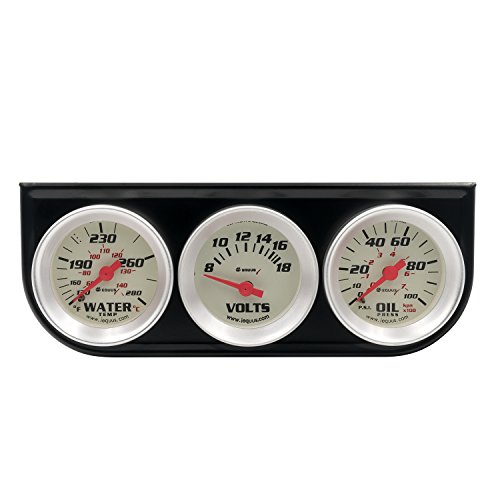 Gauge Sets Equus 8100