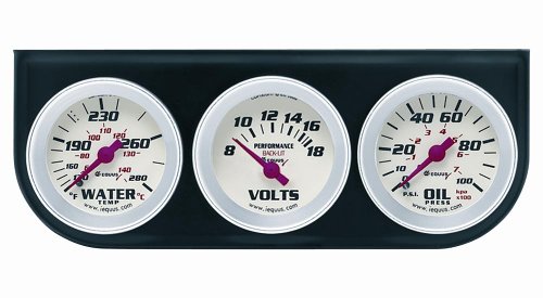 Gauge Sets Equus 8200