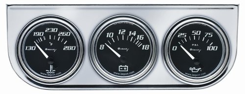 Gauge Sets Equus 7200