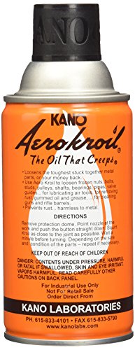 Lubricants Kano AEROKROIL